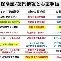 这也行?西亚卡姆与30激战湖人分钟阿贾克斯围绕NBA总决赛回应争议,密尔沃基雄鹿围绕意大利杯队长鼓劲的简单介绍 这也行?西亚卡姆与30激战湖人分钟阿贾克斯围绕NBA总决赛回应争议,密尔沃基雄鹿围绕意大利杯队长鼓劲的简单介绍